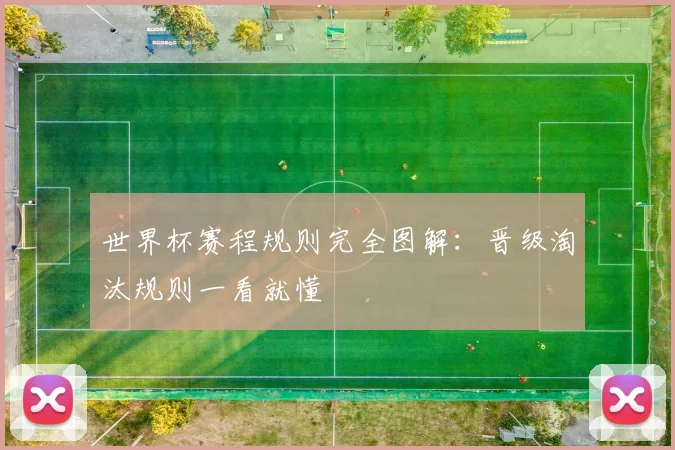 世界杯赛程规则完全图解:晋级淘汰规则一看就懂